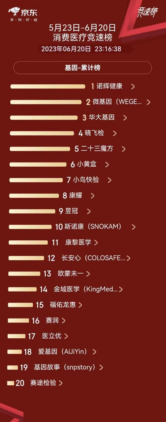 1687684491462745.png 图片 1.png