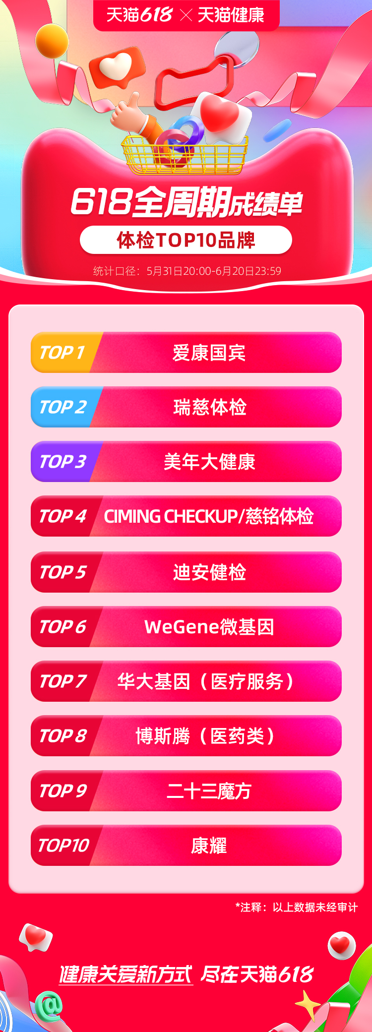 1687684506734411.png 图片 2.png
