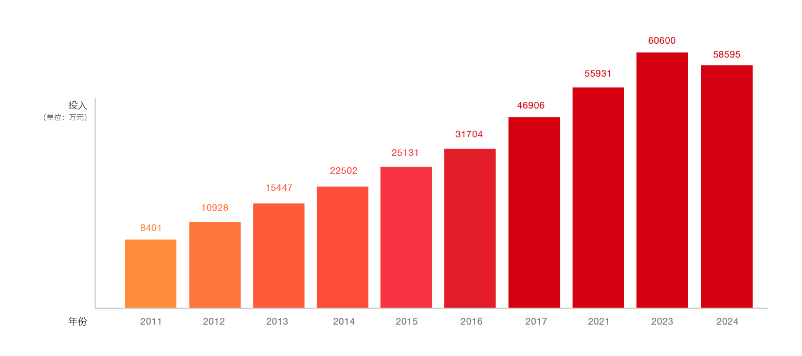 77体育 – 全网最全最有态度的体育赛事直播平台
