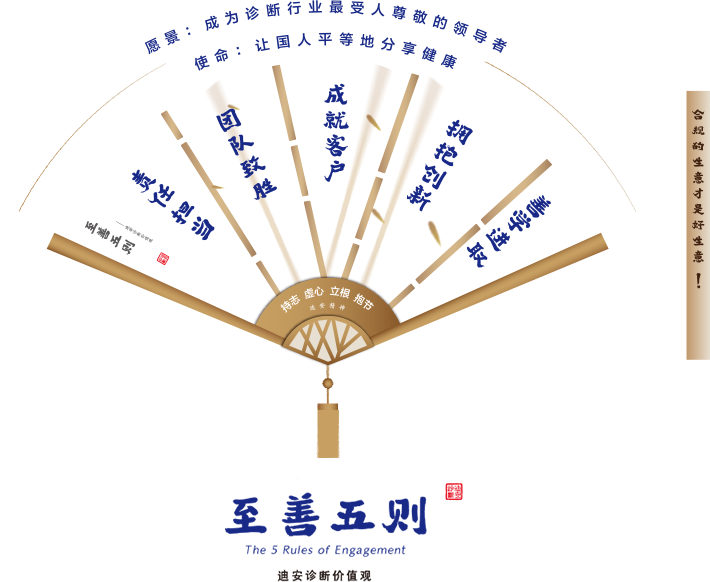 333���� - ��̬�ȵ������Ż�