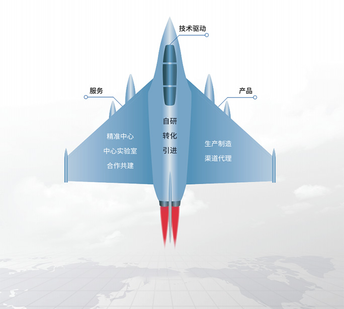 333���� - ��̬�ȵ������Ż�