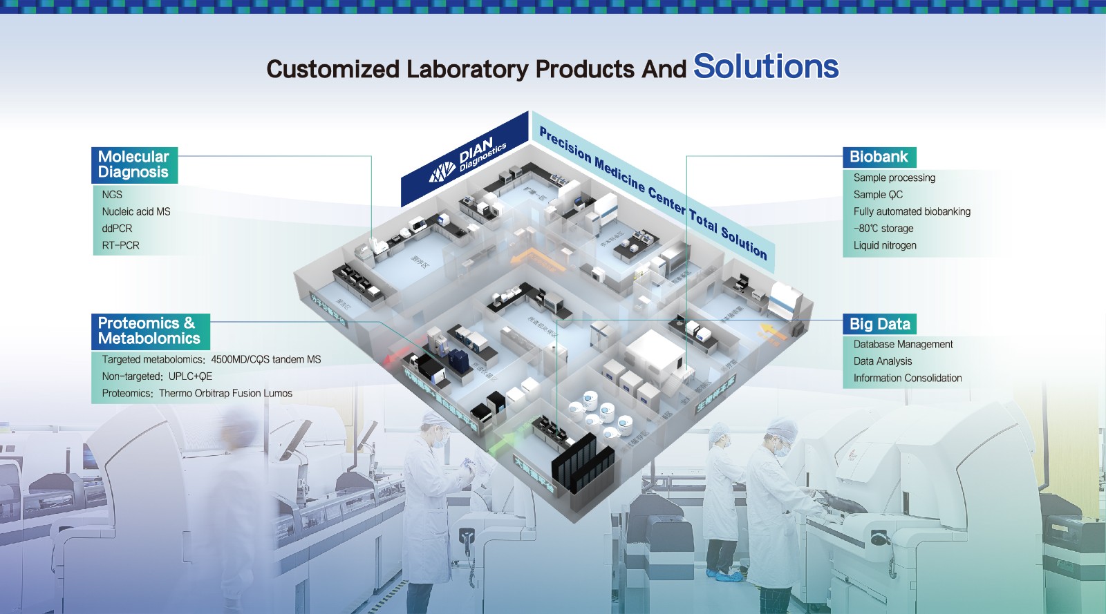 �侰��_333��������_Medlab Middle East[ת��]_���� 1.jpg