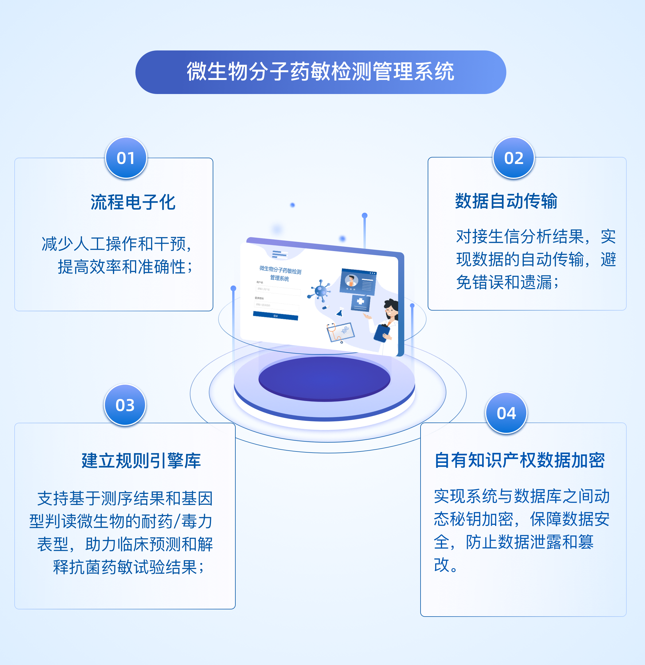 lQLPJwGBeU6iBMrNCRDNCMqwMsrn9REQOtwEq4n7EoChAA_2250_2320(1).png
