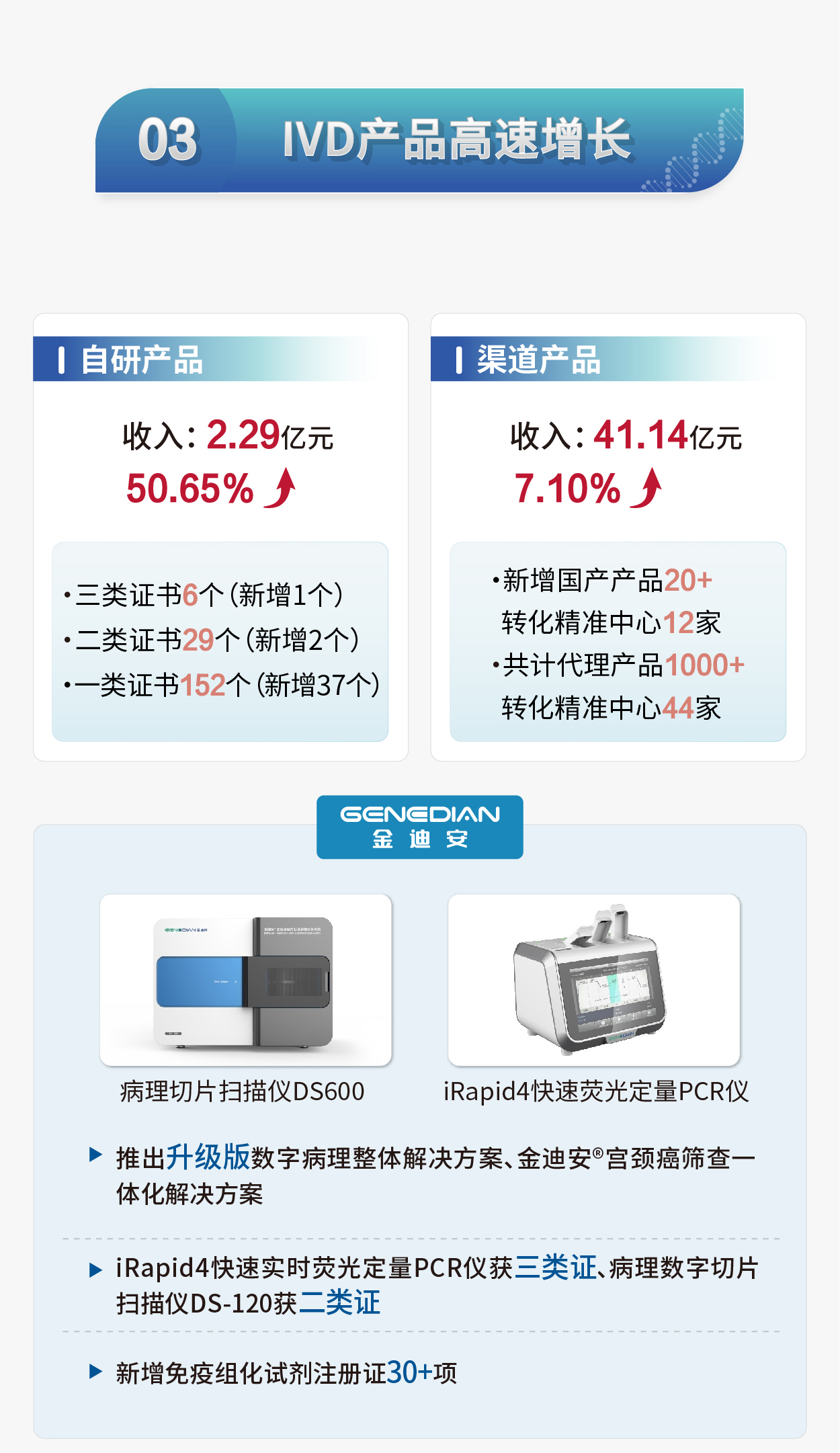 2023���걨20030829_����-1_05.jpg