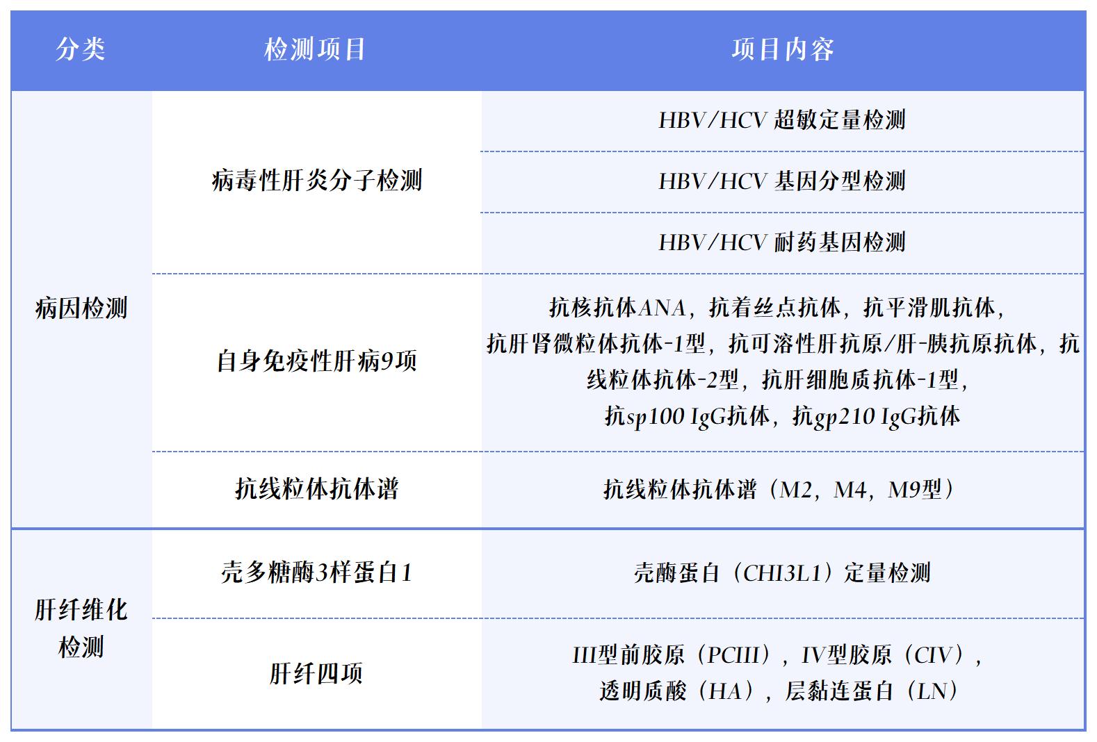 ��Ŀ��_Sheet1(1).jpg