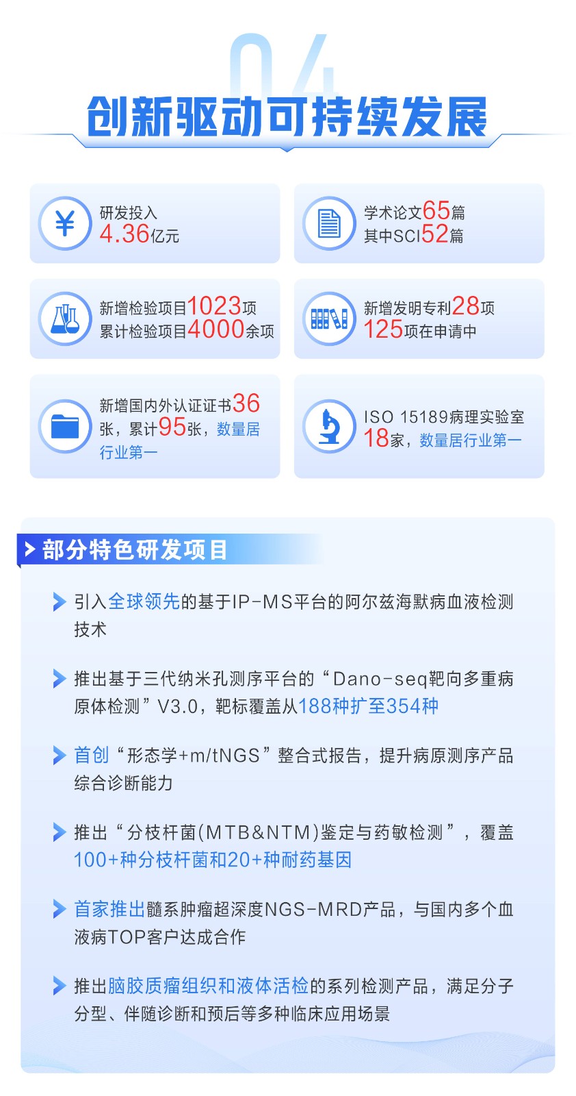 20240416 �걨-07.jpg