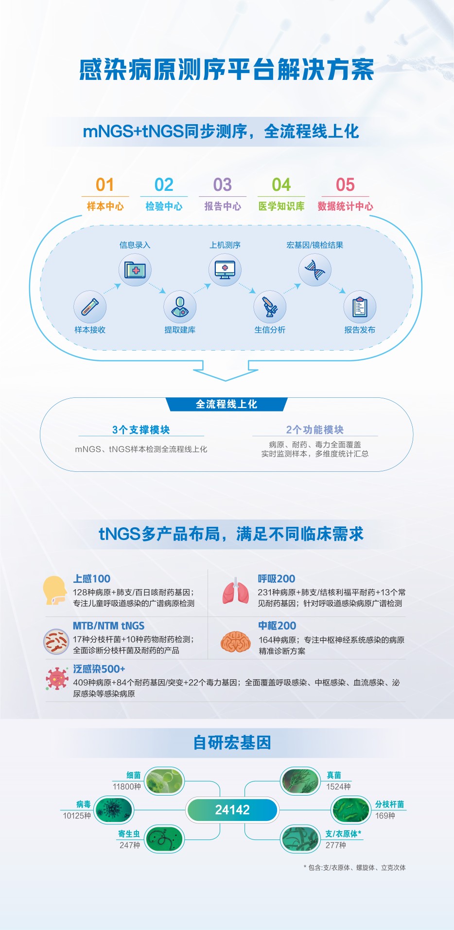 20240620 ѬȾ�Լ������� 3x2.5M��չ�塿-03(1).jpg