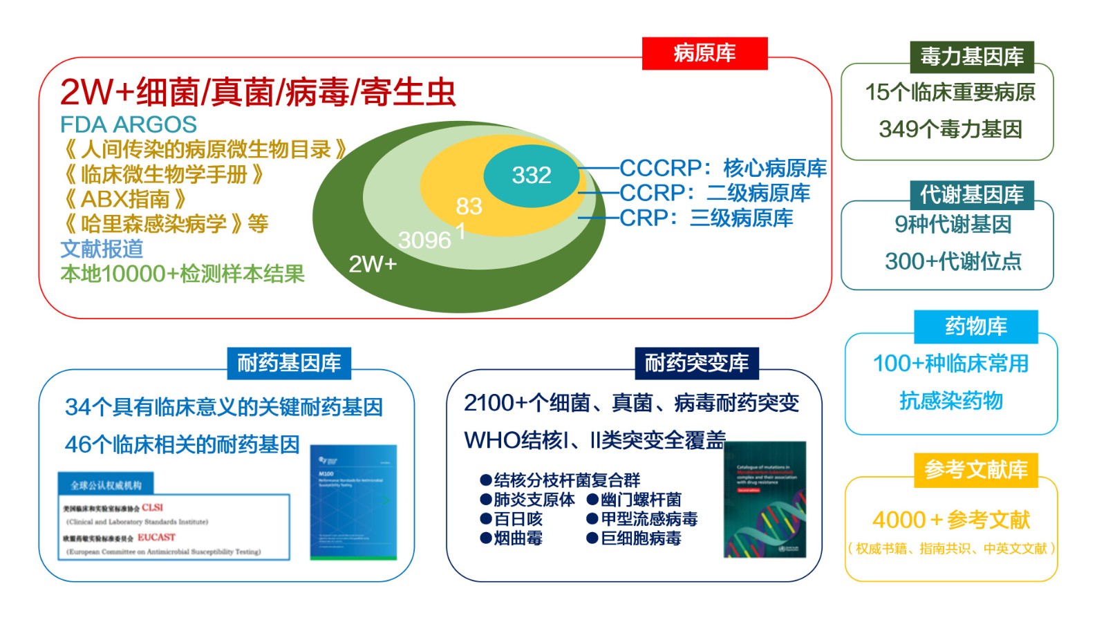 1740993629957662.jpg ·ºÑ¬È¾ÍÆÎÄÅäͼ(2)_04.jpg