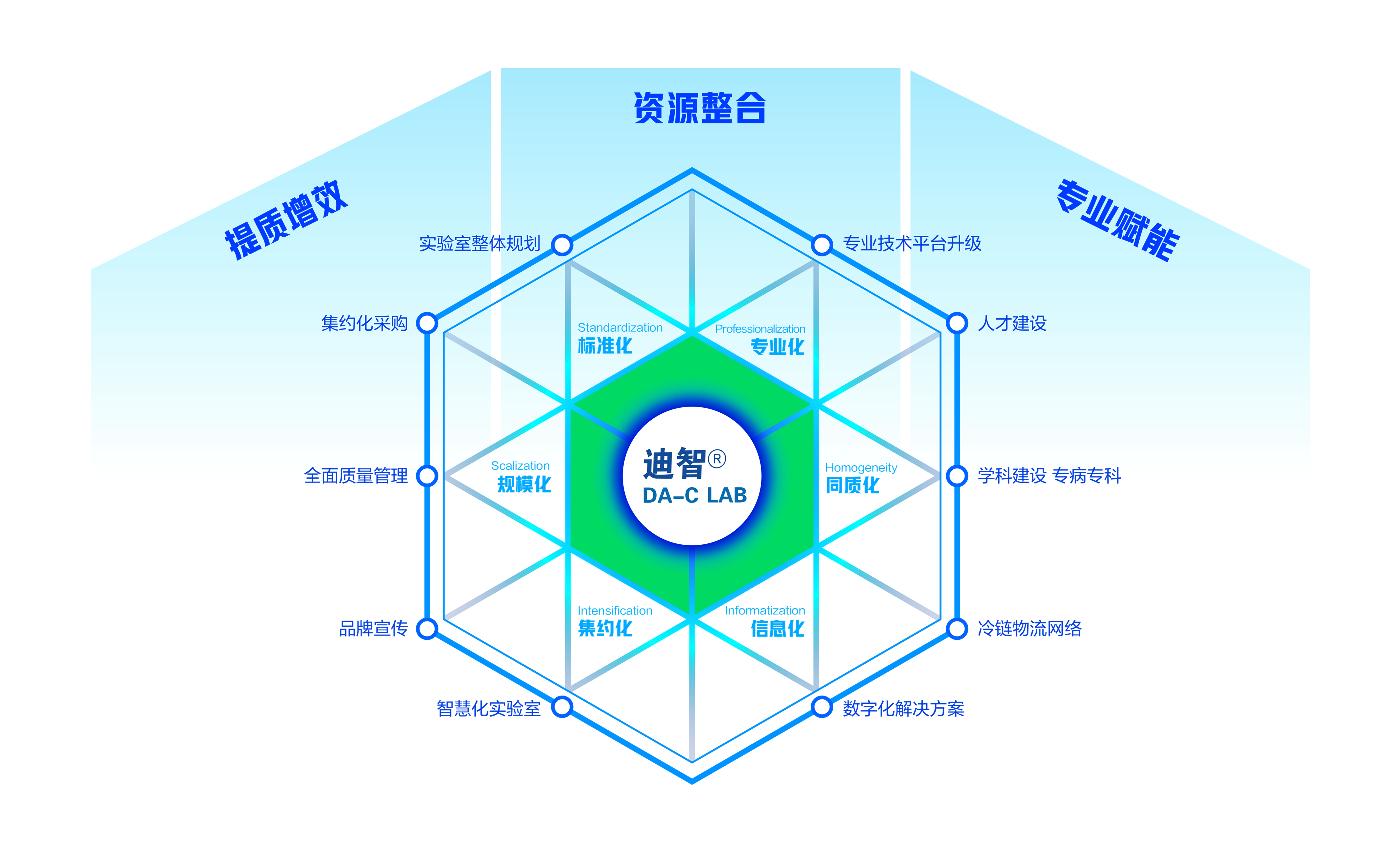 ���Ƿ�������ͼ ����ʹ��_����.png