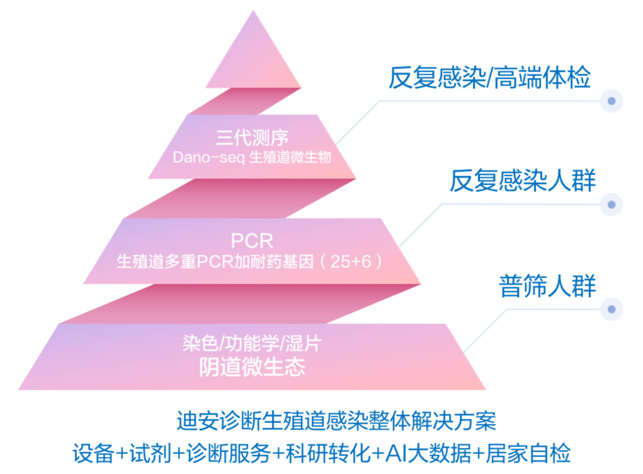 1750769424767998.png 9.png